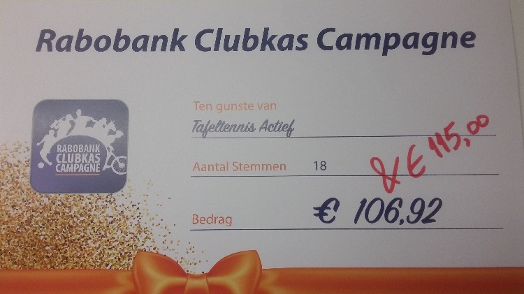 Hier staat een afbeelding van het prijzenformulier met de extra prijs.